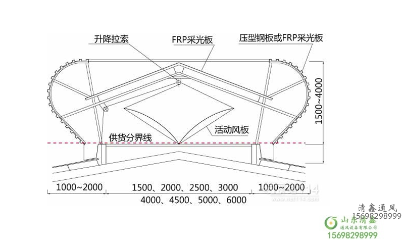 自然通風(fēng)天窗 氣樓(圖4)