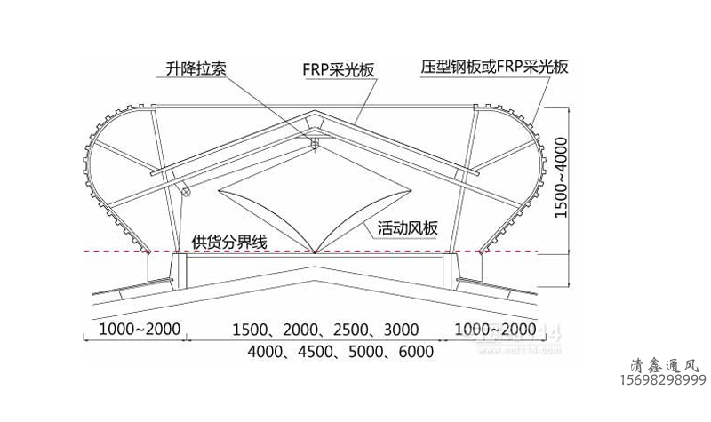 自然通風(fēng)天窗 氣樓 (圖10)