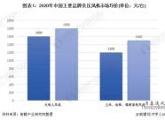 2020年中國負(fù)壓風(fēng)機(jī)行業(yè)發(fā)展現(xiàn)狀和市場(chǎng)前景分析